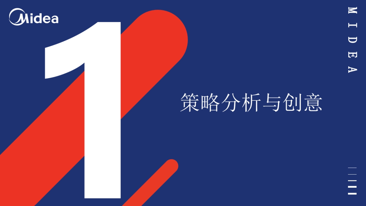 美的冰箱互动家居家具整合营销方案_第3页