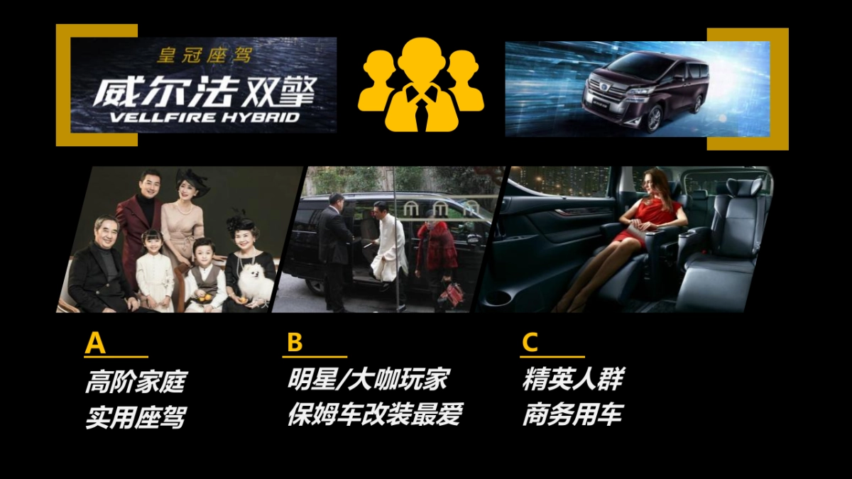 威尔法·行动运营策略_第9页