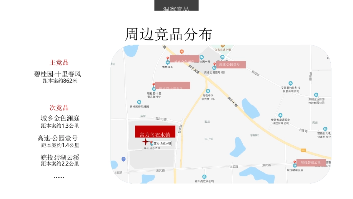 乌衣水镇抖音推广、社群运营策略方案_第6页