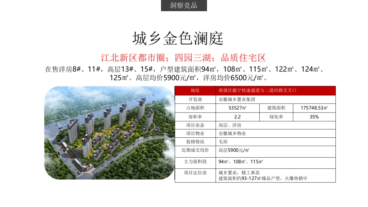 乌衣水镇抖音推广、社群运营策略方案_第9页