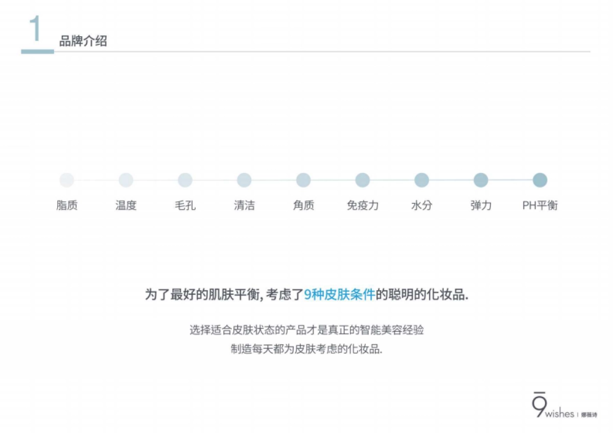 9wisehs娜薇诗品牌介绍书_第4页