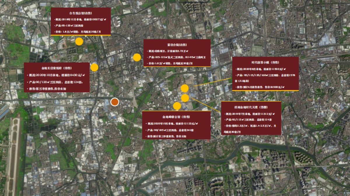 2022建发·三堂院整合传播方案_第4页
