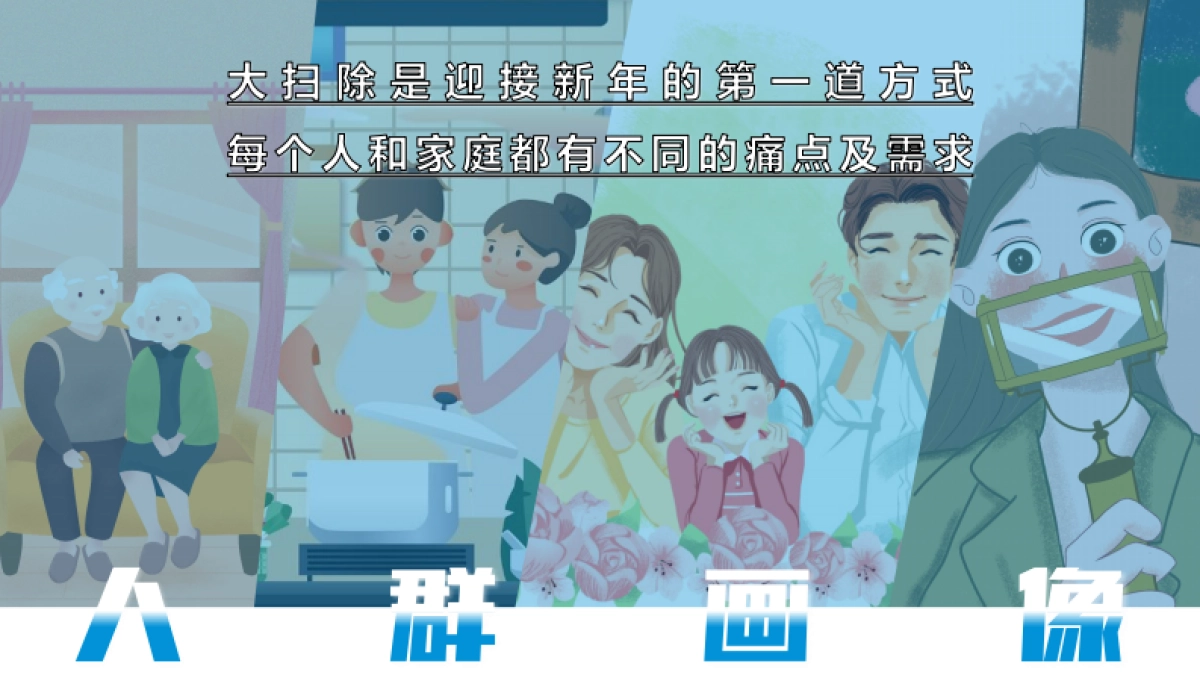 2022美的CNY清洁电器整合营销方案_第4页