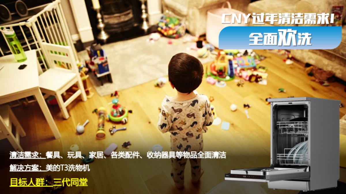 2022美的CNY清洁电器整合营销方案_第5页