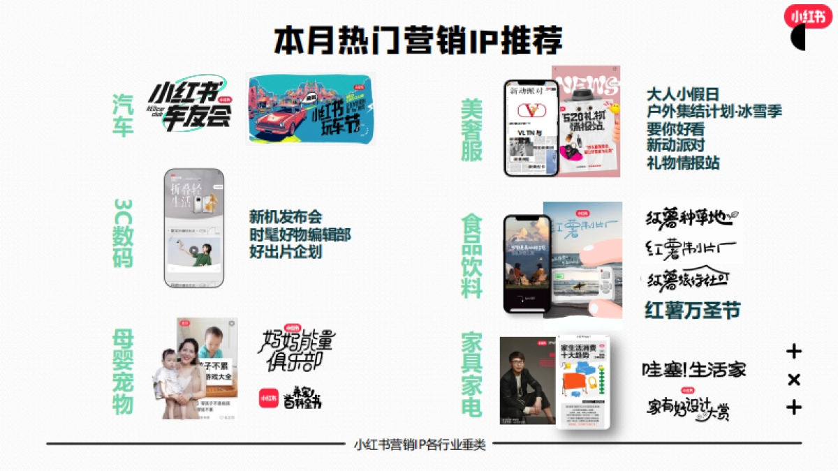 小红书:小红书2023年8月文旅行业月报_第4页