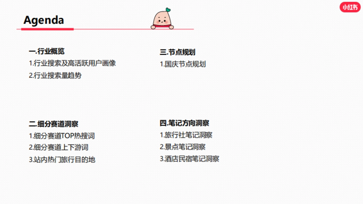 小红书:小红书2023年8月文旅行业月报_第8页