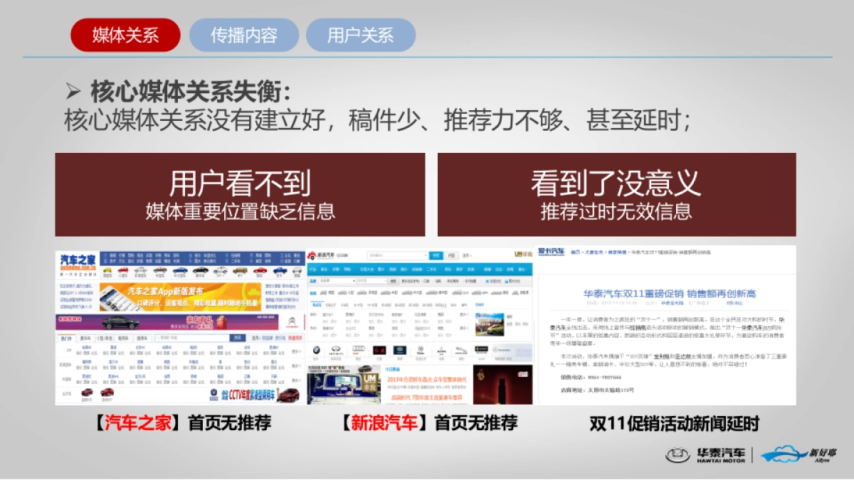 华泰方案网络公关传播方案v5-0104_第6页