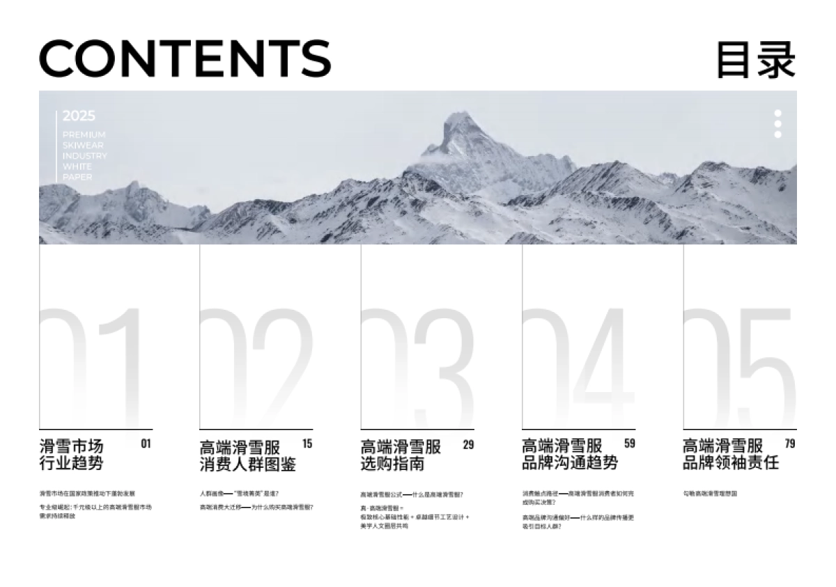 2025年高端滑雪服行业白皮书-凯度.pdf_第3页