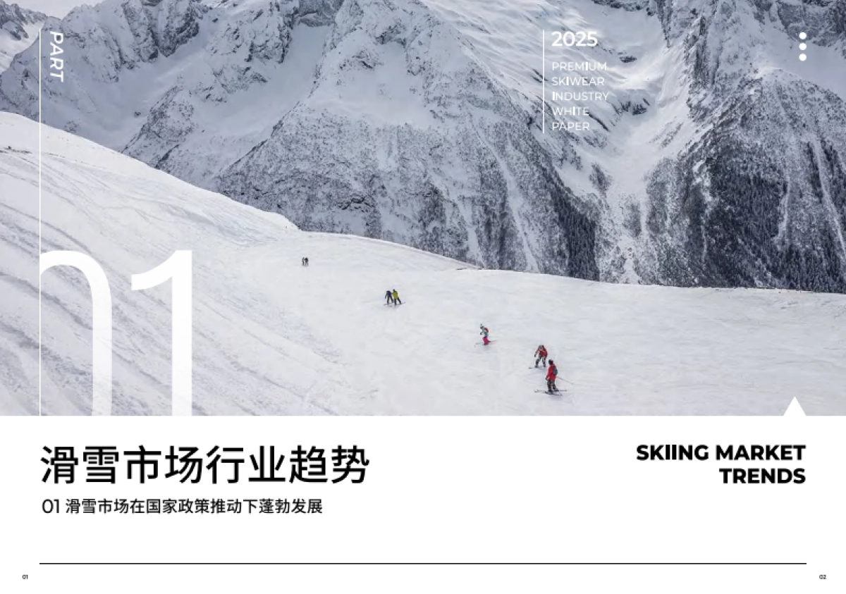 2025年高端滑雪服行业白皮书-凯度.pdf_第4页