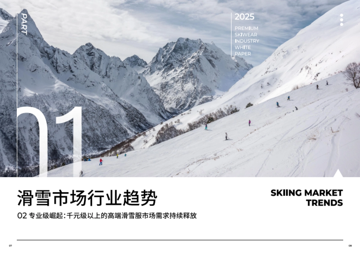2025年高端滑雪服行业白皮书-凯度.pdf_第7页