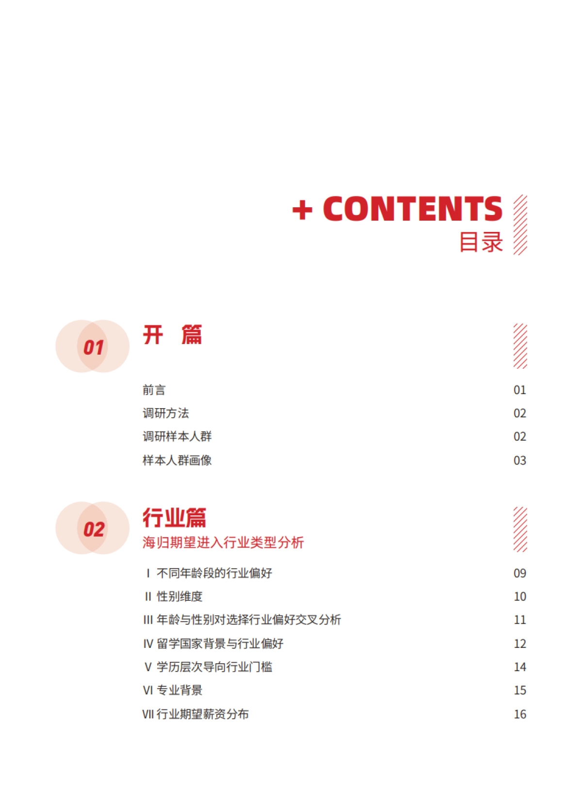 2025年海外归国留学生秋季就业发展报告-JOBS海归.pdf_第2页