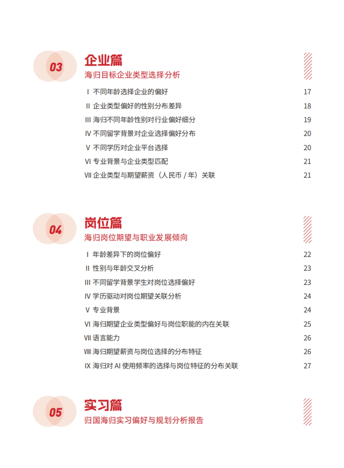 2025年海外归国留学生秋季就业发展报告-JOBS海归.pdf_第3页