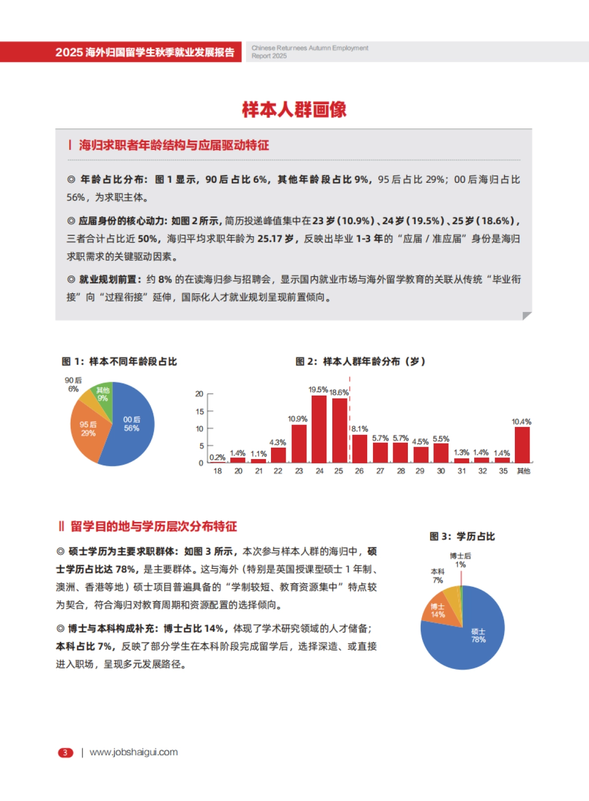 2025年海外归国留学生秋季就业发展报告-JOBS海归.pdf_第6页