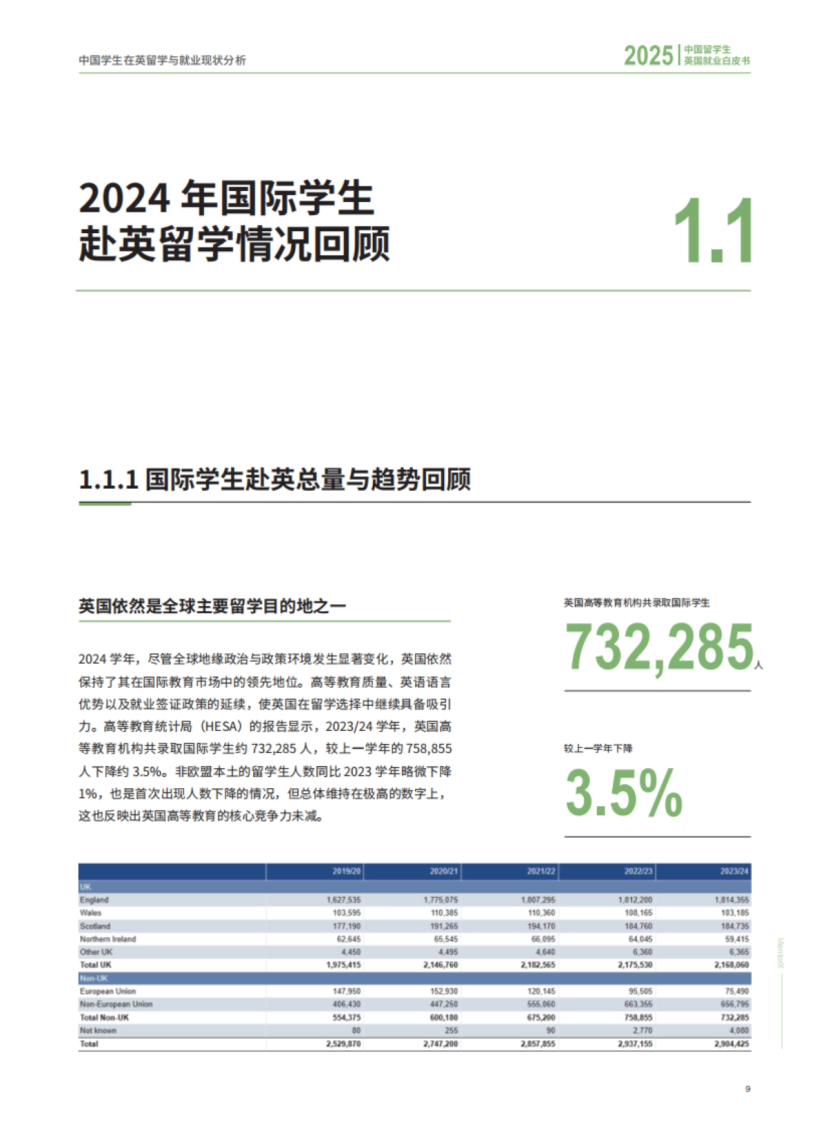 2025年中国留学生英国就业白皮书-蔓藤教育.pdf_第9页