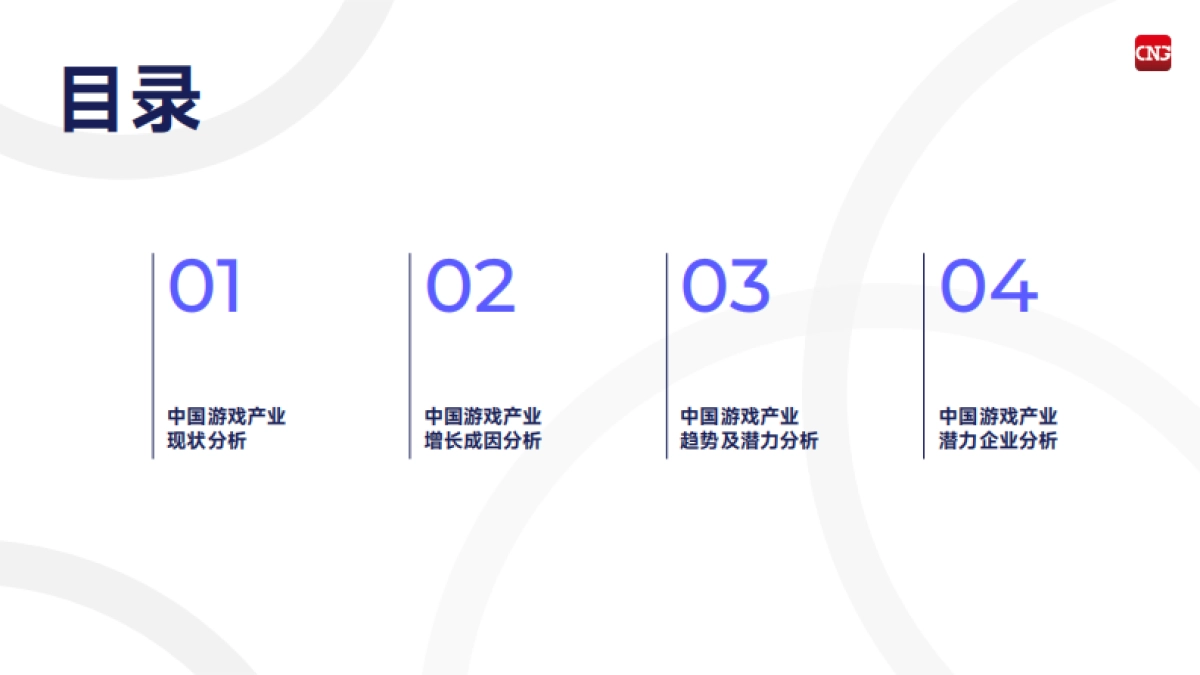 2026中国游戏产业趋势及潜力分析报告-伽马数据.pdf_第3页