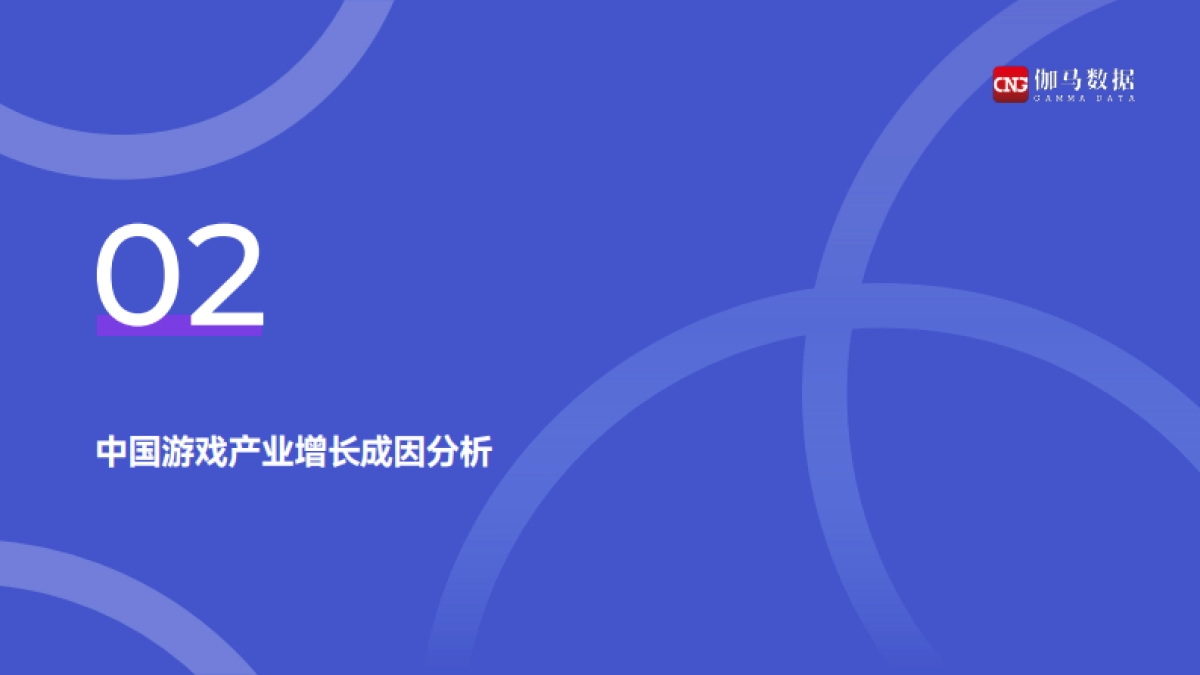 2026中国游戏产业趋势及潜力分析报告-伽马数据.pdf_第7页