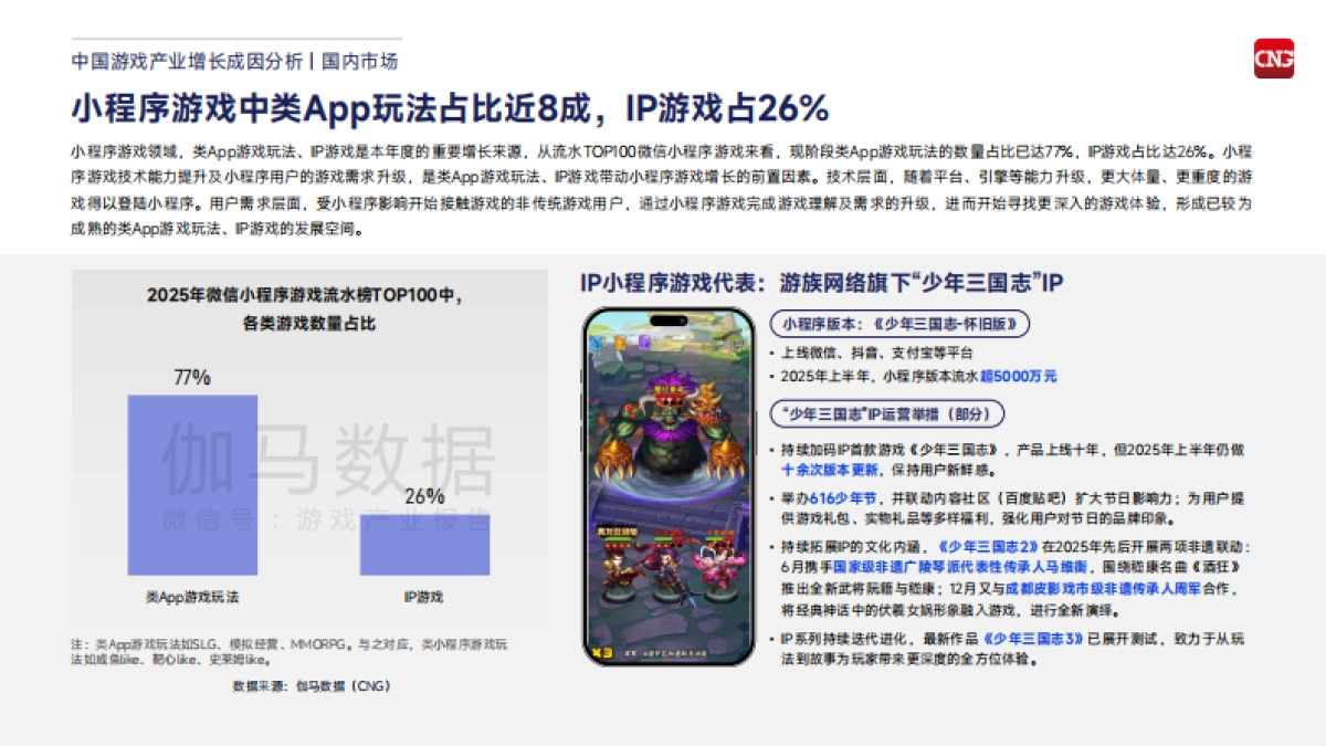 2026中国游戏产业趋势及潜力分析报告-伽马数据.pdf_第9页