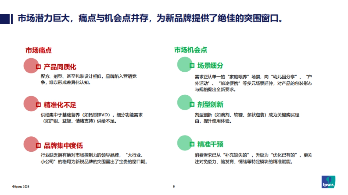 2025精准营养与智慧创新，掘金婴童营养食品新蓝海-益普索.pdf_第9页