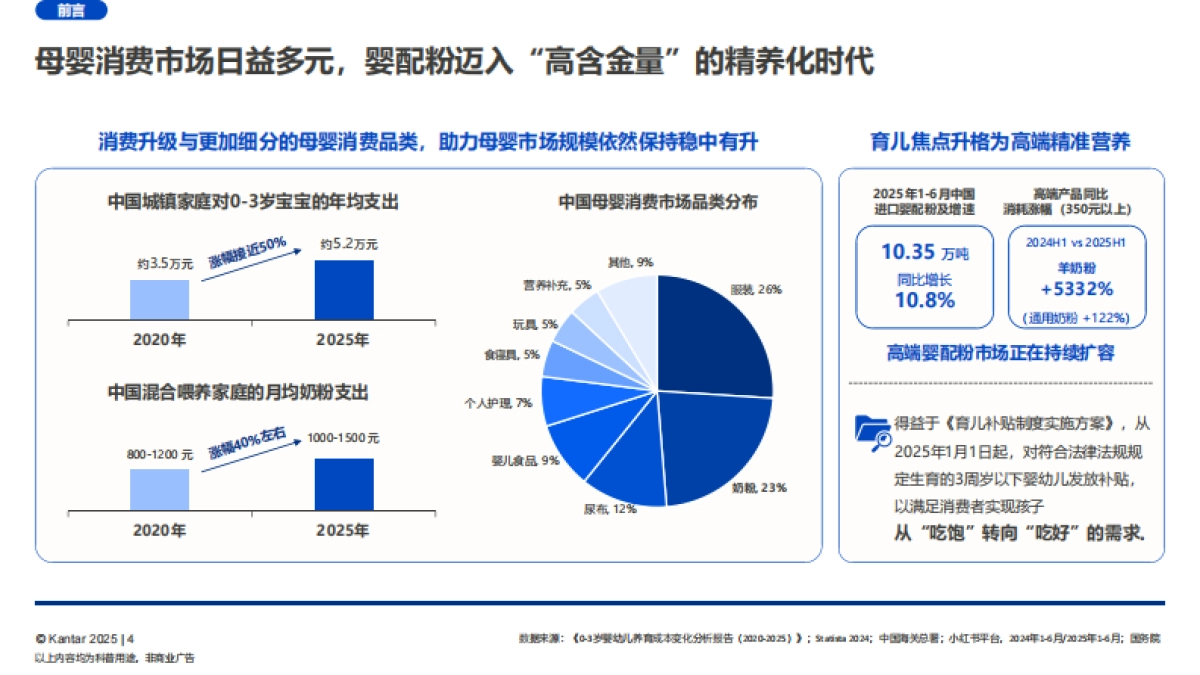 2026婴幼儿配方奶粉喂养趋势报告-凯度.pdf_第5页