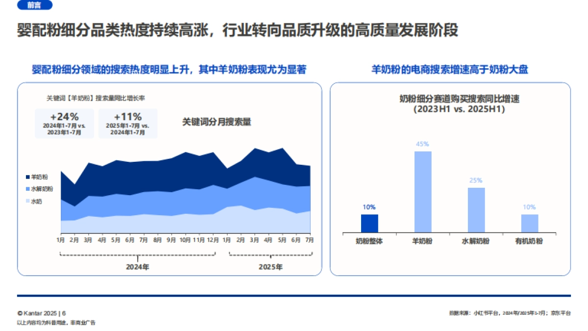 2026婴幼儿配方奶粉喂养趋势报告-凯度.pdf_第7页