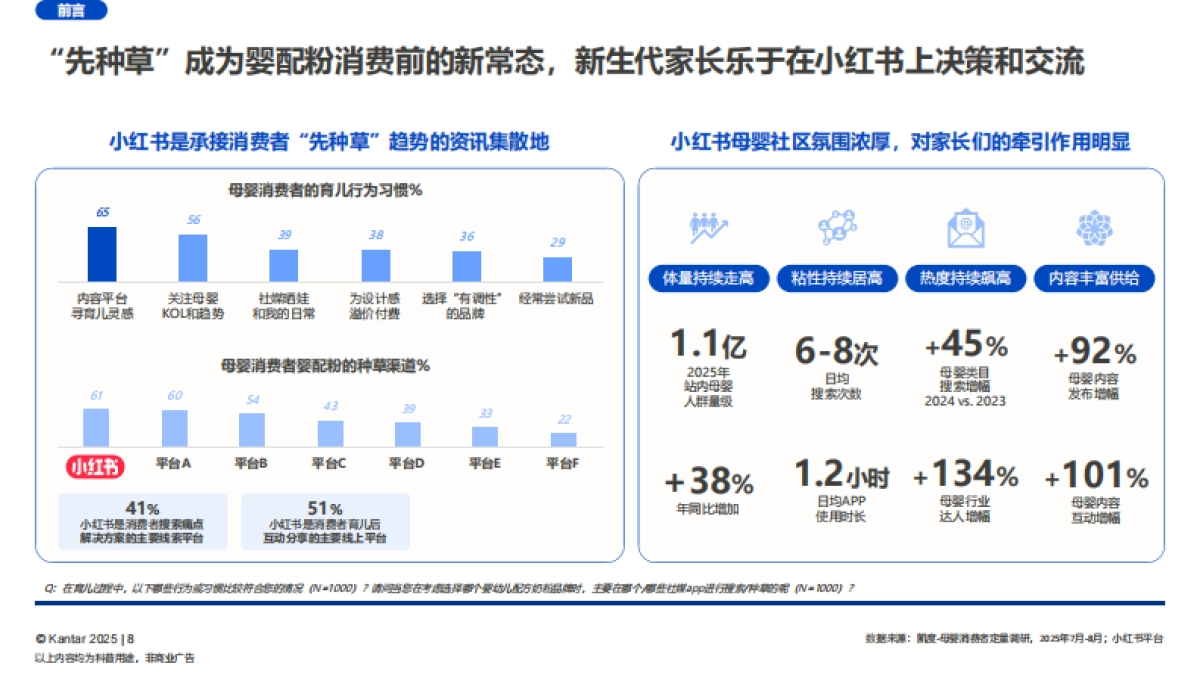 2026婴幼儿配方奶粉喂养趋势报告-凯度.pdf_第9页