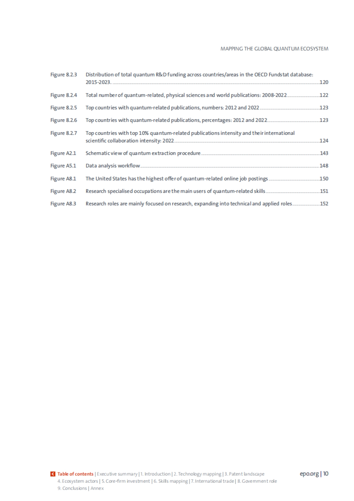 2025年全球量子生态全景洞察报告：基于创新、企业、投资、技能、贸易及政策数据的综合研究（英文版）-OECD经合组织.pdf_第10页