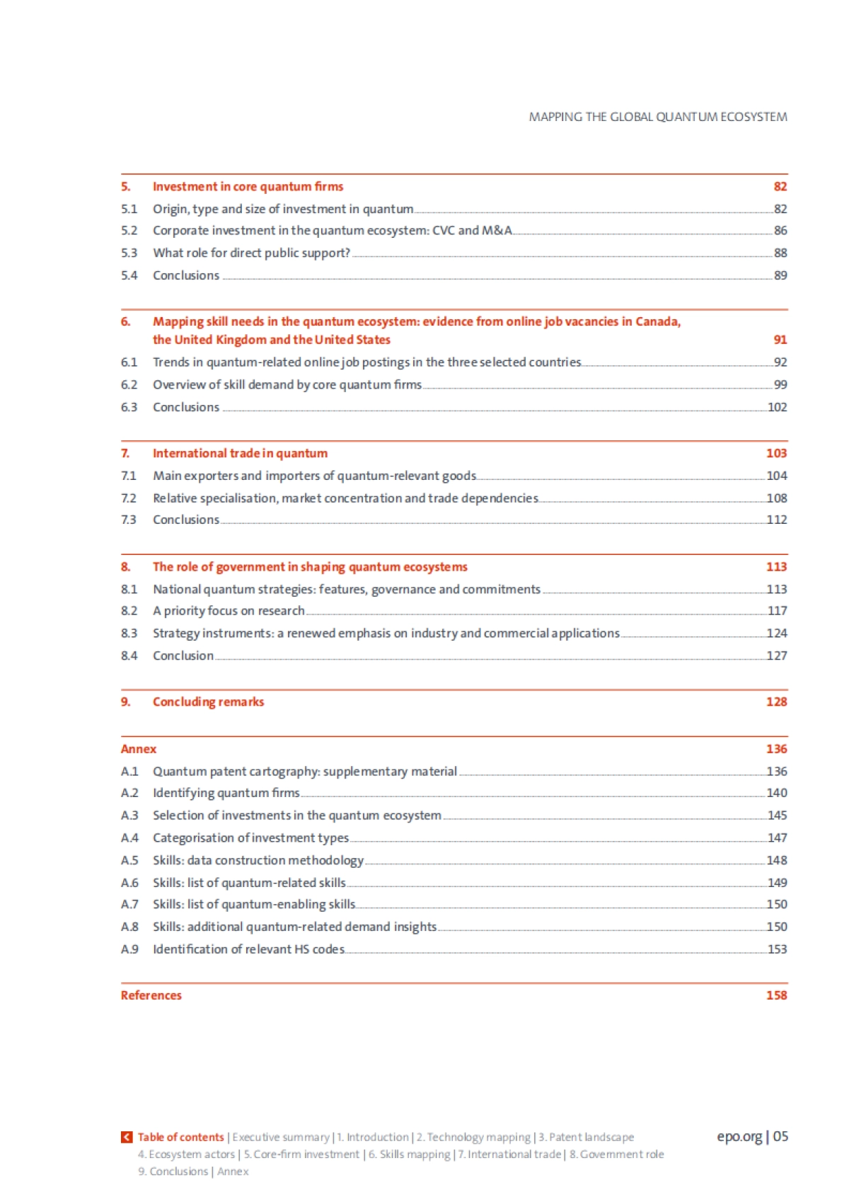 2025年全球量子生态全景洞察报告：基于创新、企业、投资、技能、贸易及政策数据的综合研究（英文版）-OECD经合组织.pdf_第5页