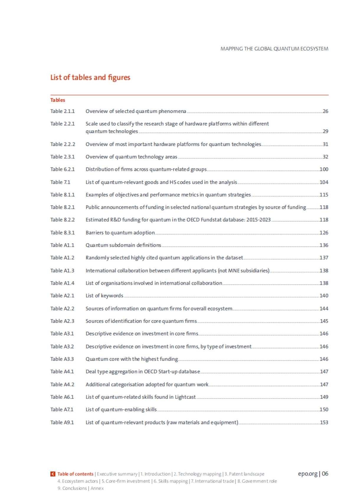2025年全球量子生态全景洞察报告：基于创新、企业、投资、技能、贸易及政策数据的综合研究（英文版）-OECD经合组织.pdf_第6页