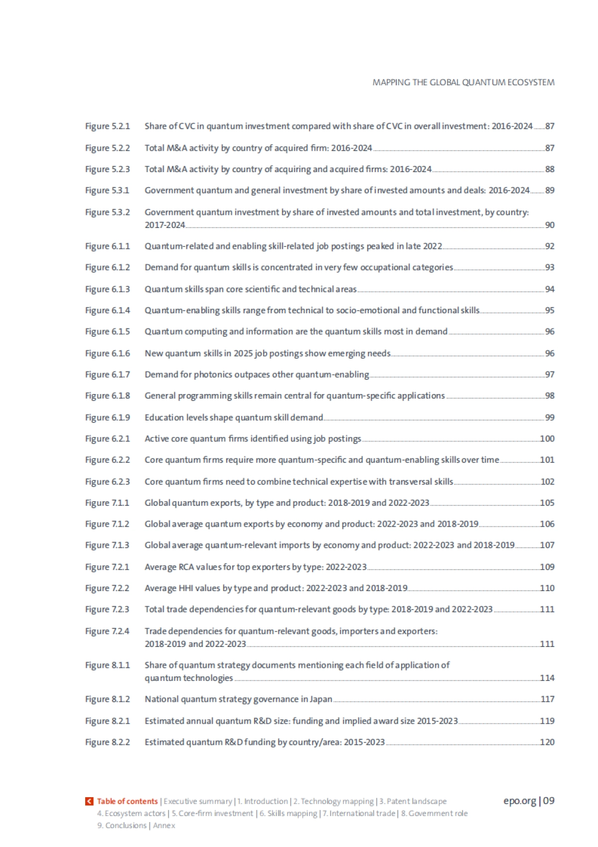 2025年全球量子生态全景洞察报告：基于创新、企业、投资、技能、贸易及政策数据的综合研究（英文版）-OECD经合组织.pdf_第9页