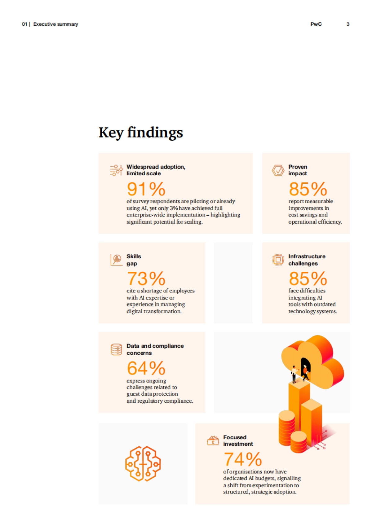 2025年人工智能：旅游与酒店业的核心驱动力-赋能个性化、效率与增长报告（英文版）-普华永道.pdf_第5页