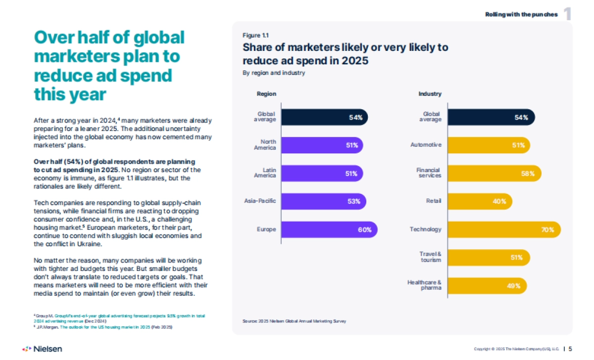 2025年营销报告（英文）-Nielsen.pdf_第5页
