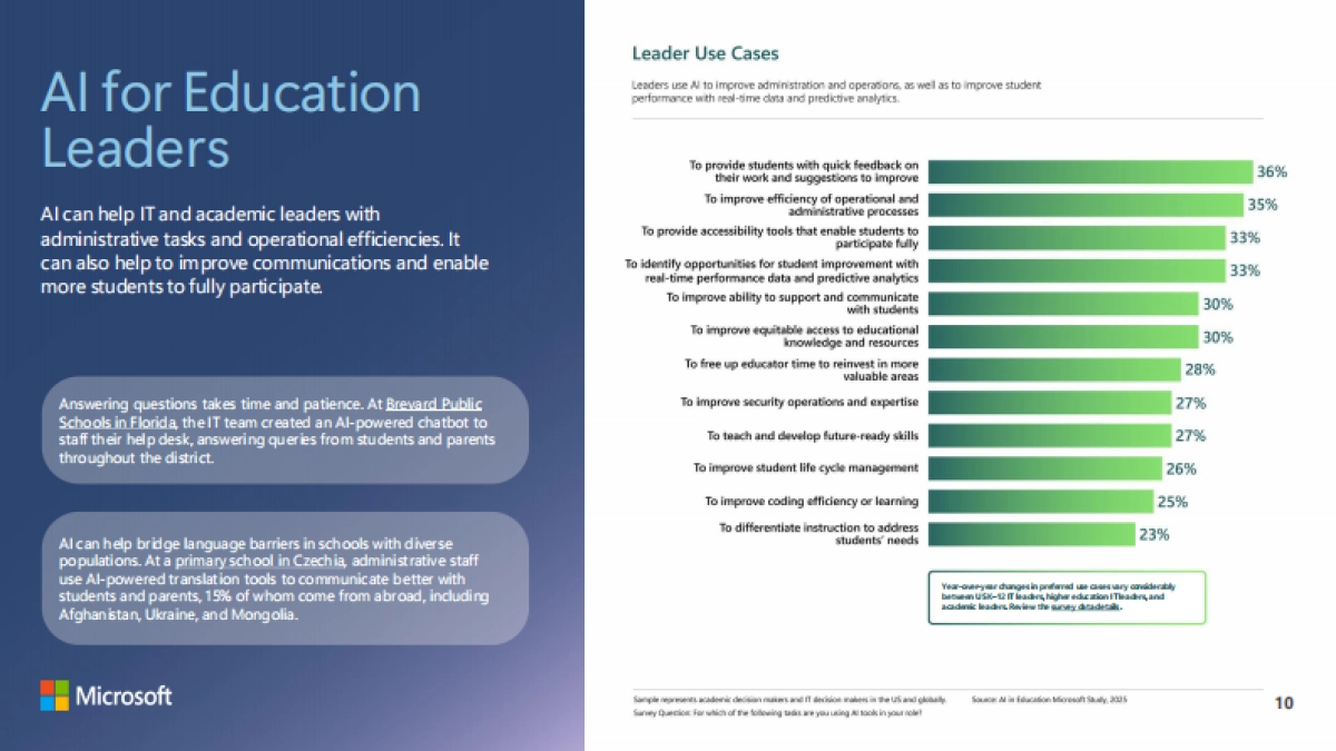 2025年AI在教育中的应用(英文)-Microsoft.pdf_第10页