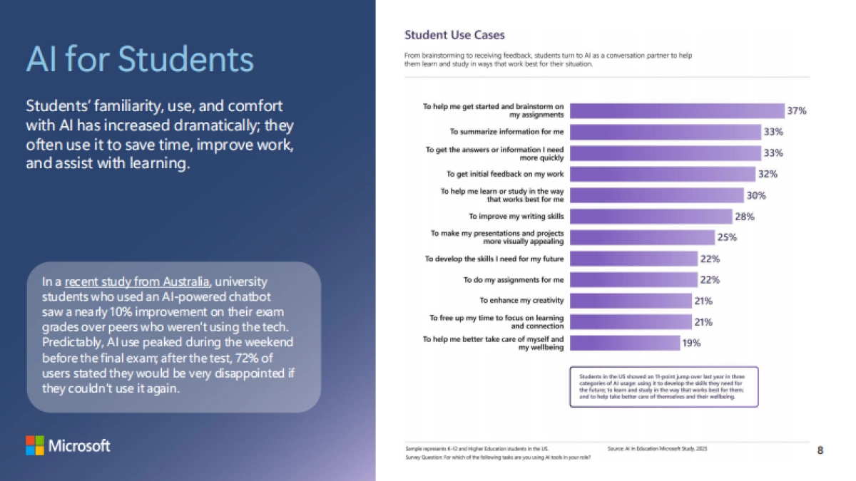 2025年AI在教育中的应用(英文)-Microsoft.pdf_第8页