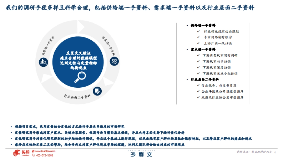 2025年全球及中国旅游列车行业白皮书-沙利文.pdf_第4页