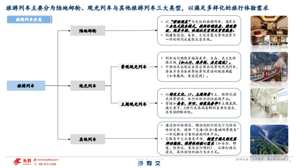 2025年全球及中国旅游列车行业白皮书-沙利文.pdf_第6页