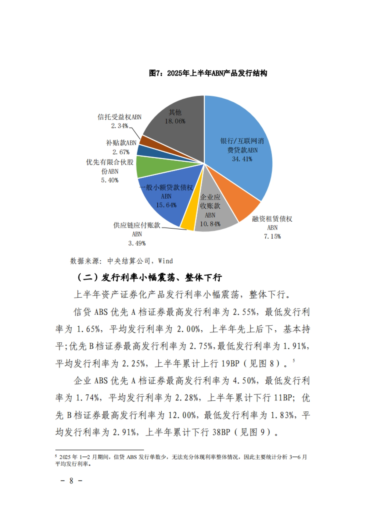 2025年上半年资产证券化发展报告-联合资信.pdf_第10页