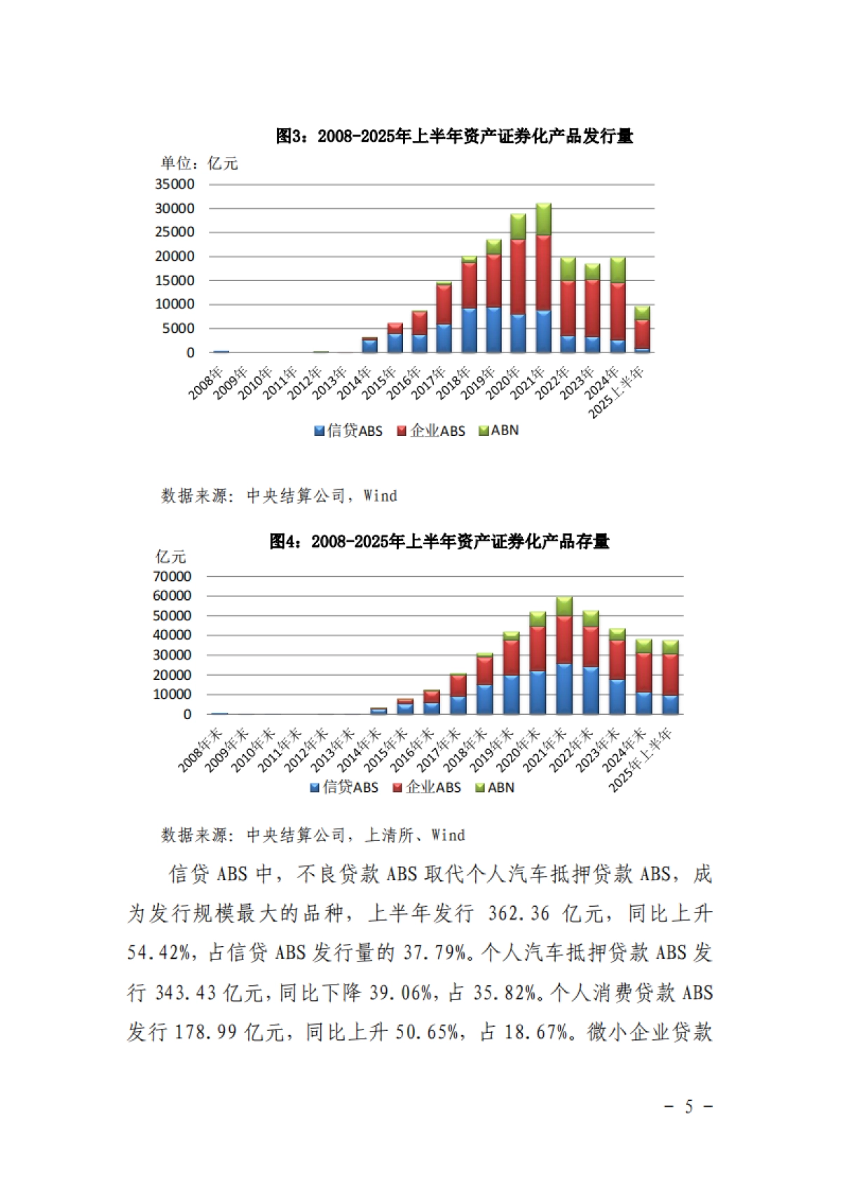 2025年上半年资产证券化发展报告-联合资信.pdf_第7页