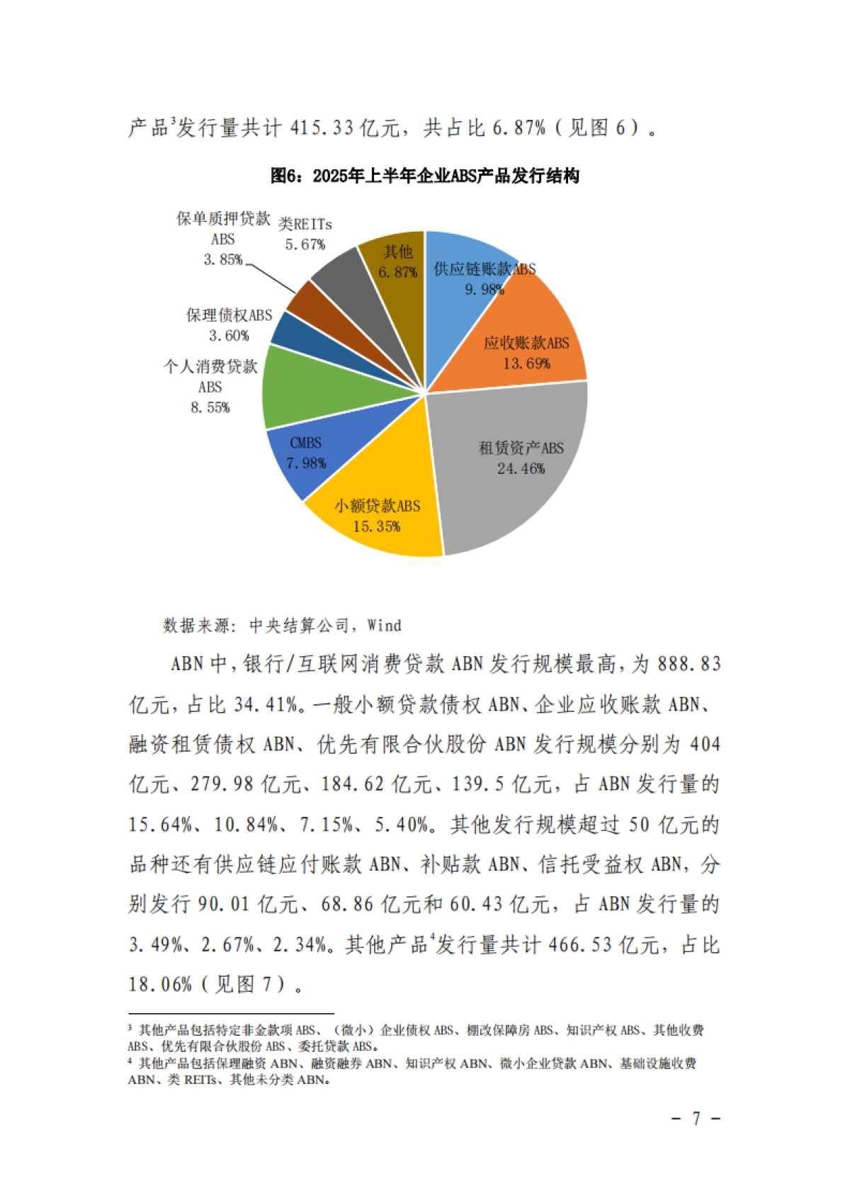 2025年上半年资产证券化发展报告-联合资信.pdf_第9页