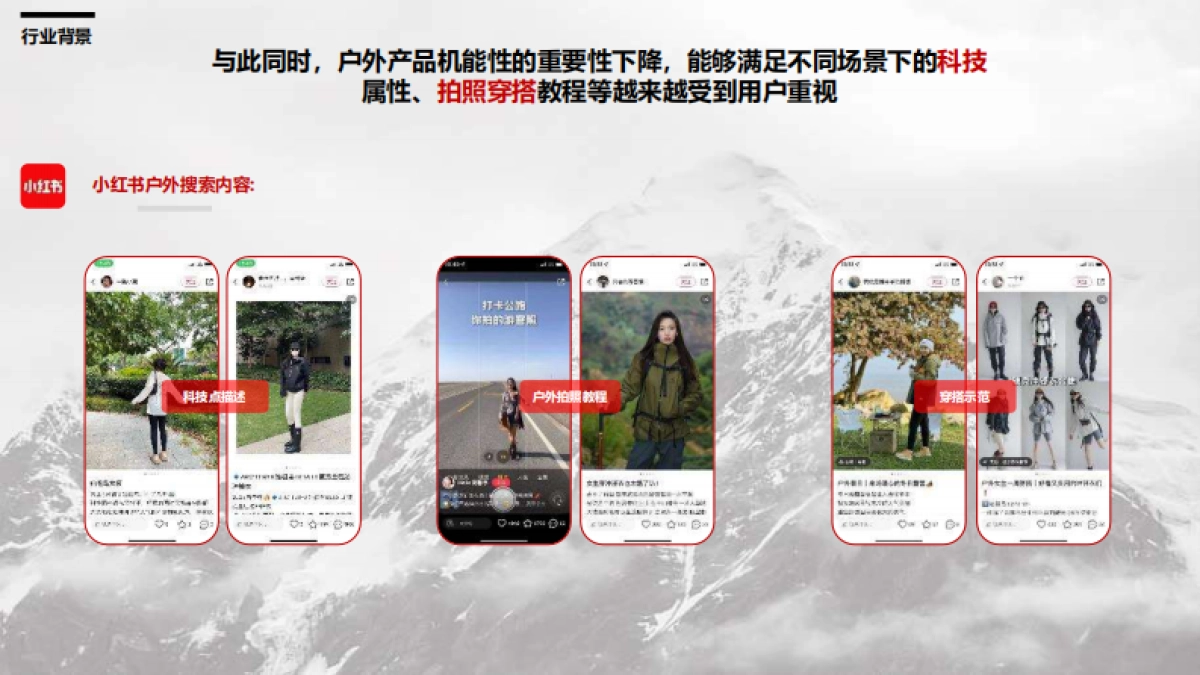 户外品牌始祖鸟BETA夏季淡季新品营销方案.pdf_第7页