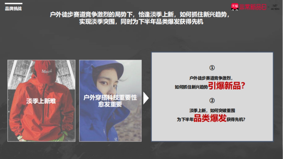 户外品牌始祖鸟BETA夏季淡季新品营销方案.pdf_第8页