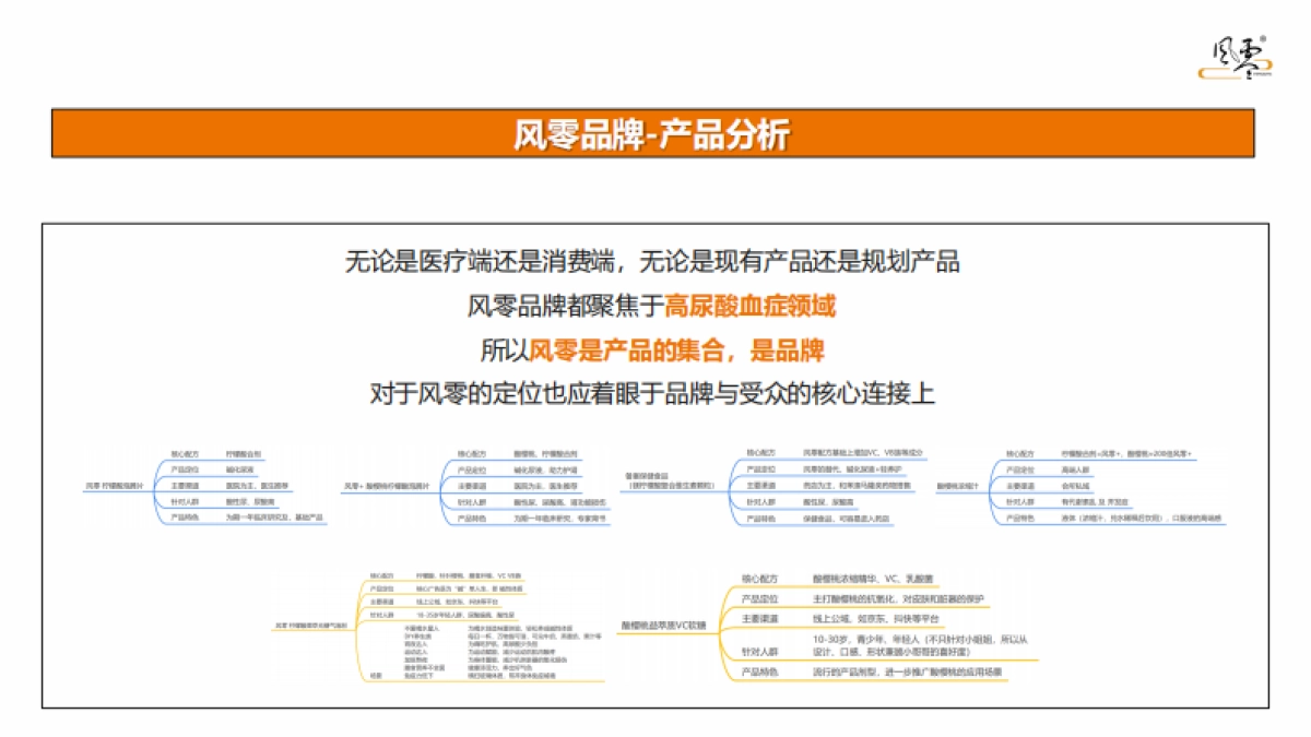 医疗美容品牌整合VI设计方案.pdf_第10页