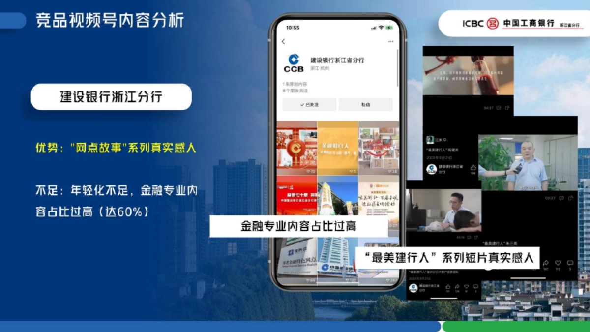 浙江工商银行视频号新媒体运营规划案.pdf_第3页