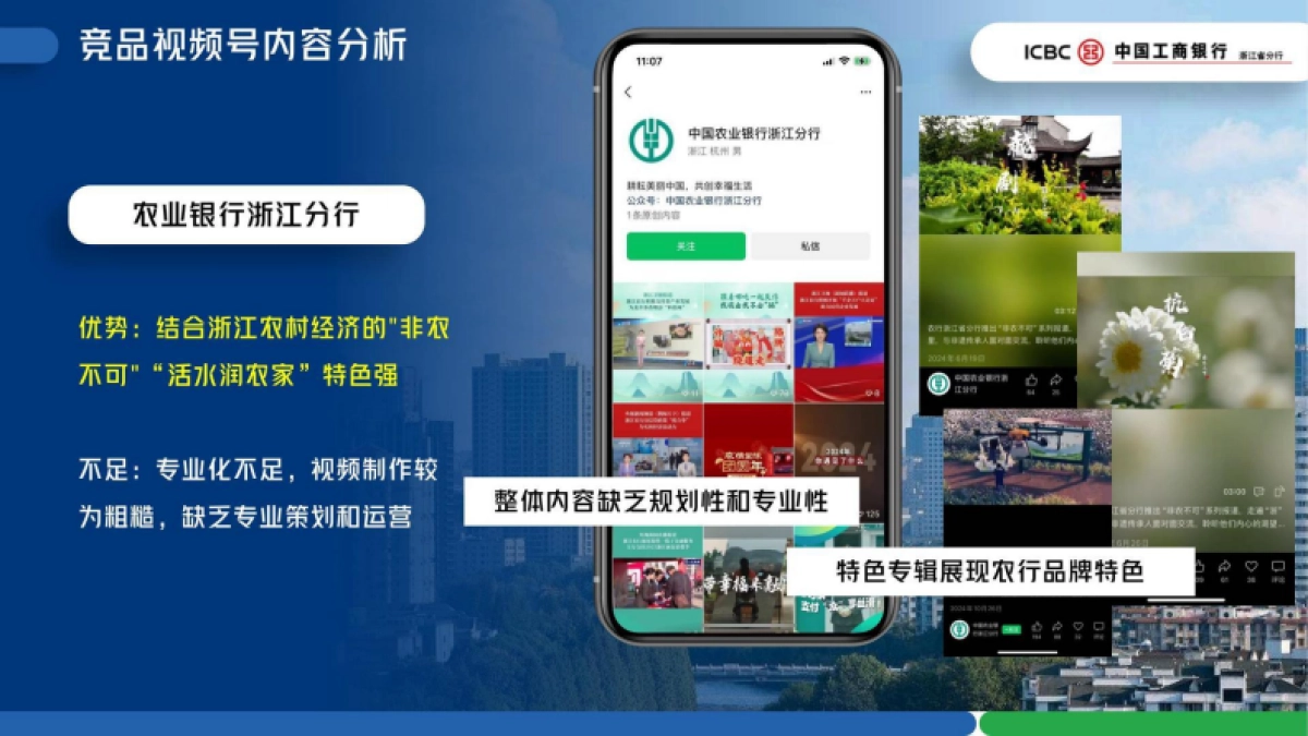 浙江工商银行视频号新媒体运营规划案.pdf_第4页