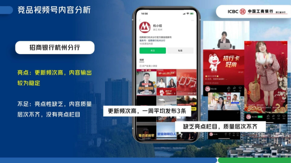 浙江工商银行视频号新媒体运营规划案.pdf_第5页