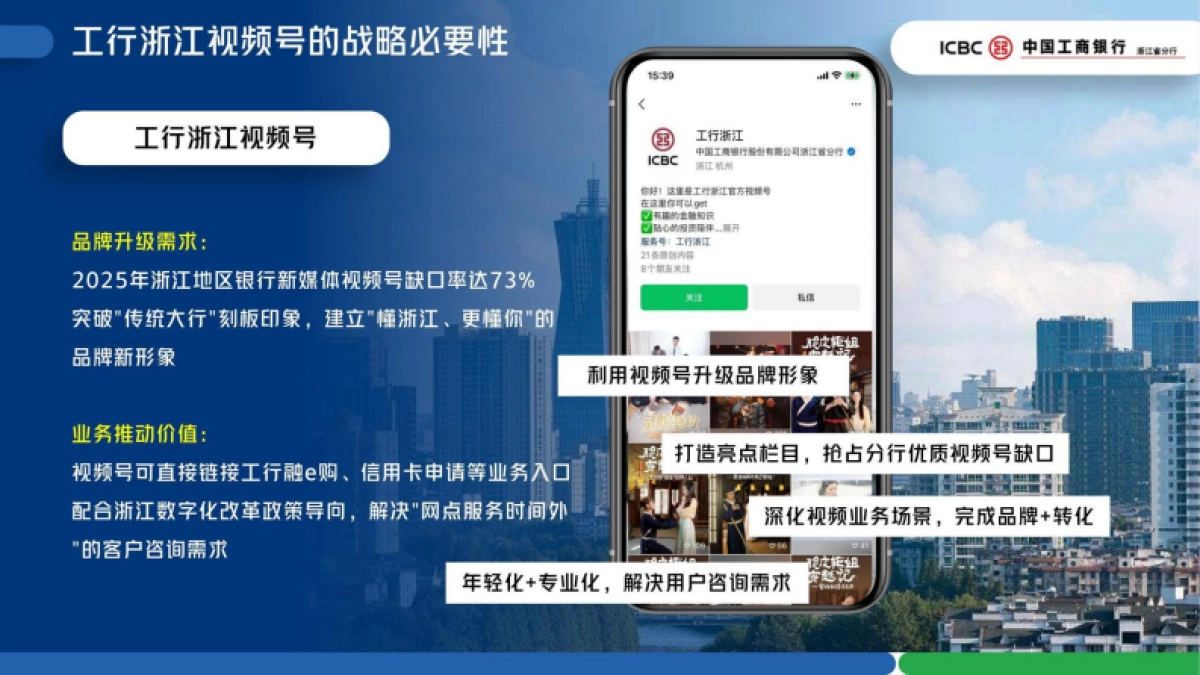 浙江工商银行视频号新媒体运营规划案.pdf_第6页