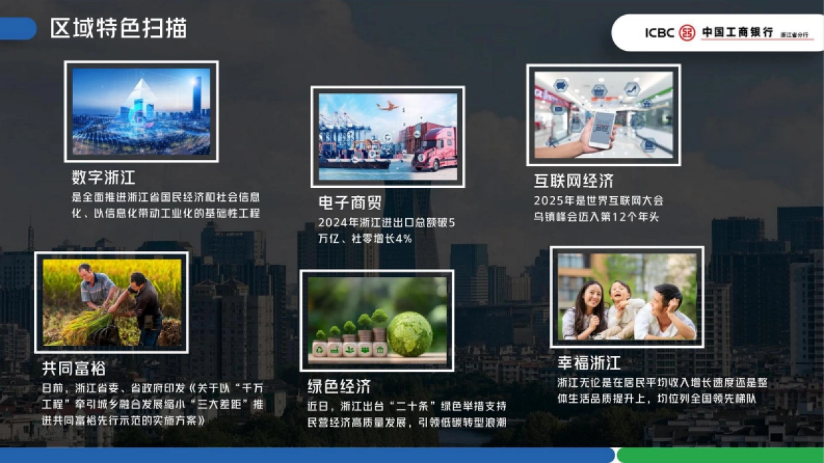 浙江工商银行视频号新媒体运营规划案.pdf_第9页