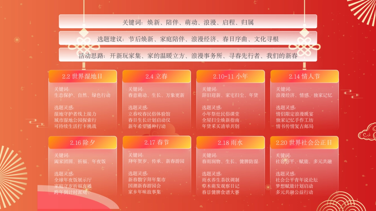 2026品牌营销日历.pptx_第6页