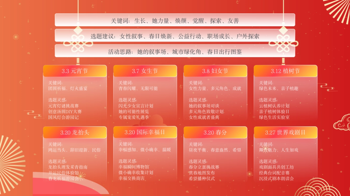 2026品牌营销日历.pptx_第9页