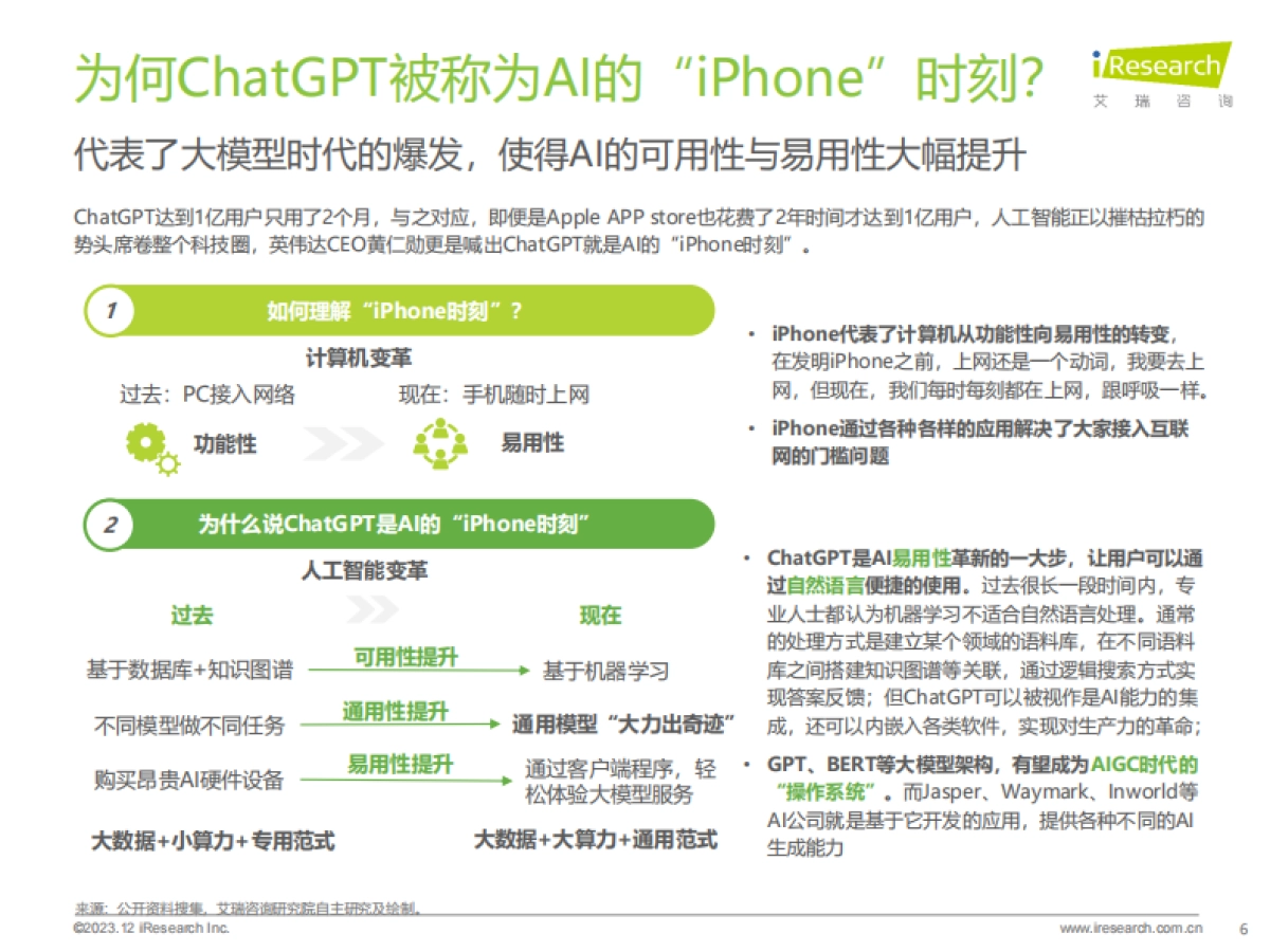 艾瑞咨询：2023年AIGC场景应用展望研究报告_第6页
