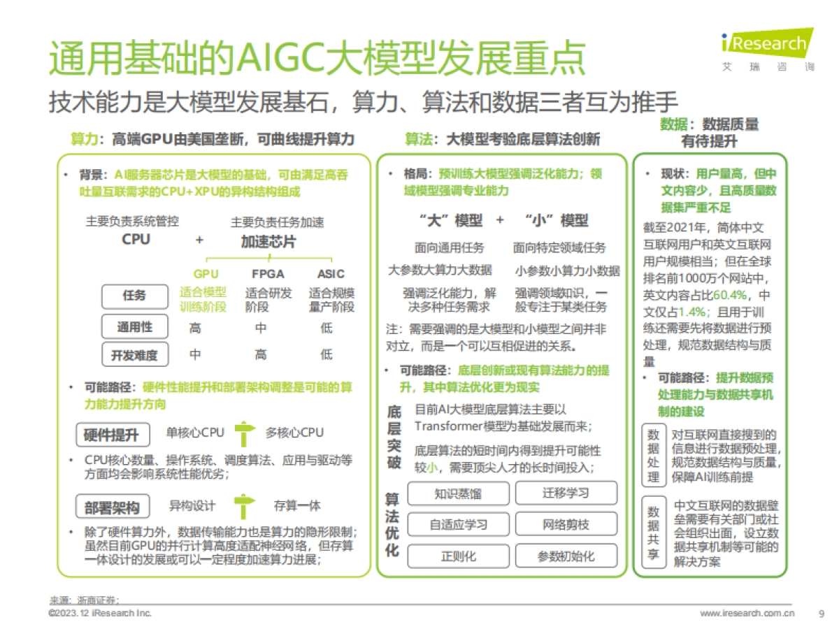 艾瑞咨询：2023年AIGC场景应用展望研究报告_第9页